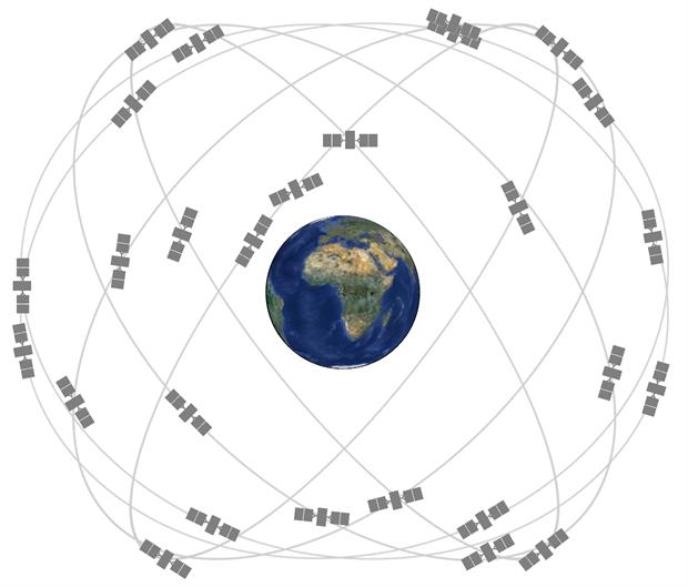 قطب نمای کوانتومی جایگزین GPS